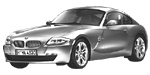 BMW E86 C0190 Fault Code